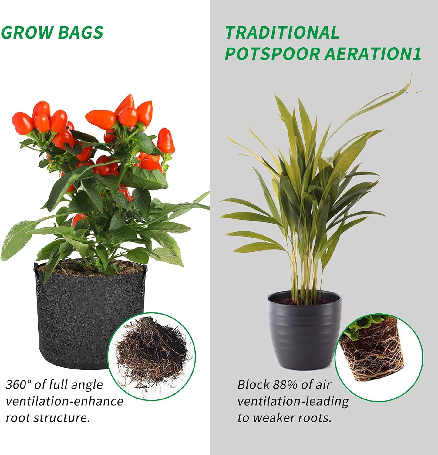 5-Pack Grow Bags, Fabric Plant Pots with Handles, Fabric Planters Grow Bags, Vegetable/Flower/Plant Grow Bags(5, 3 Gallon)