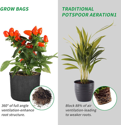 5-Pack Grow Bags, Fabric Plant Pots with Handles, Fabric Planters Grow Bags, Vegetable/Flower/Plant Grow Bags(5, 3 Gallon)